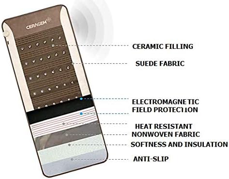 CERAMIX MAT S1 