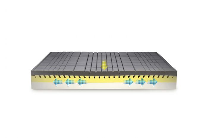 MAGNIFLEX MAGNISTRETCH12 TWIN XL