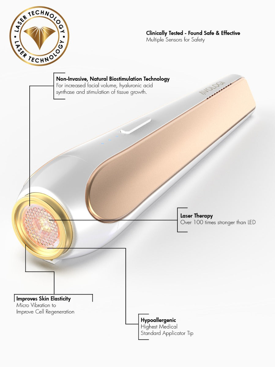LUMNEN - AVOLOGI  ENEO FDA CLEAR MEDICAL DEVICE CLASS II