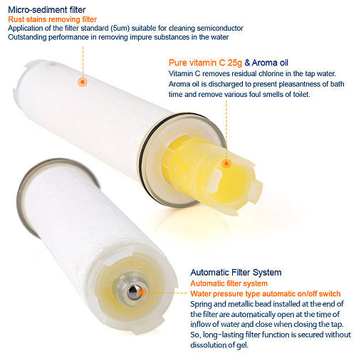 Waterwel Shower Head ( MADE IN KOREA)