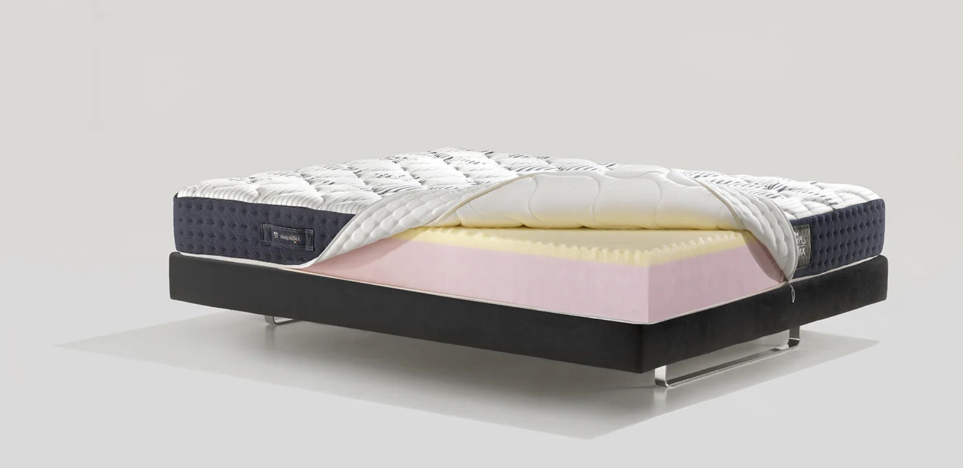 MAGNIFLEX - MagniCool 10 Firm - KING 