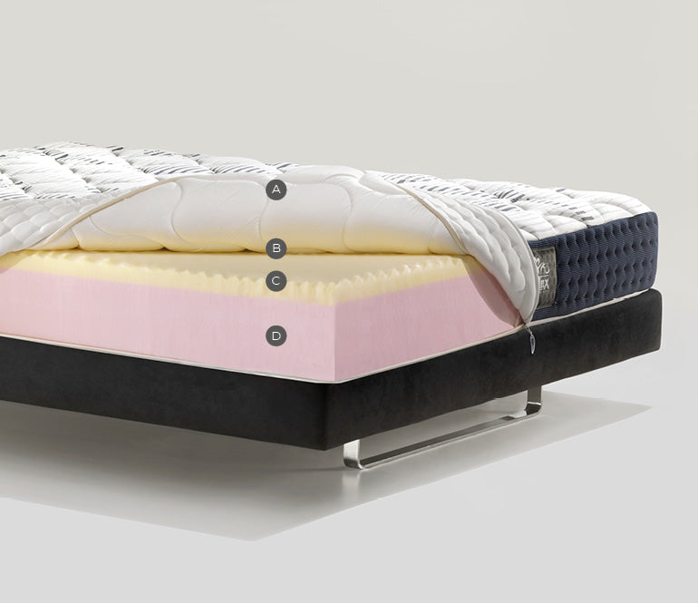 MAGNIFLEX - MagniCool 10 Firm - QUEEN 