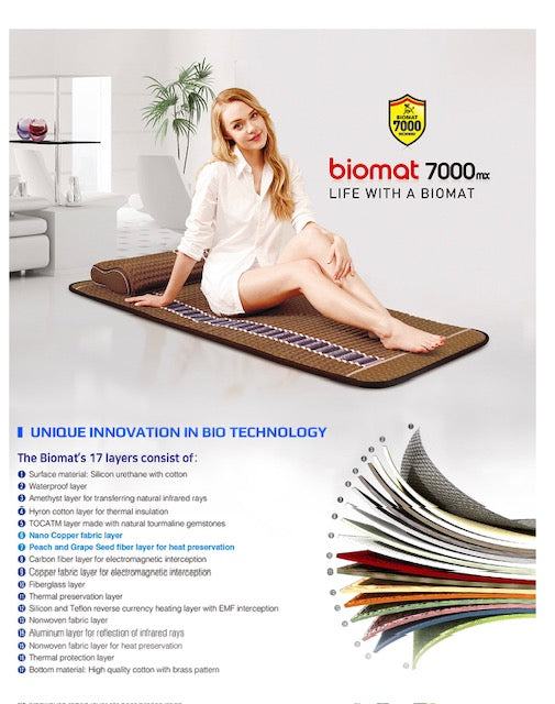 BIOMAT SINGLE - US FDA MEDICAL DEVICE 510K  ( MADE IN KOREA)