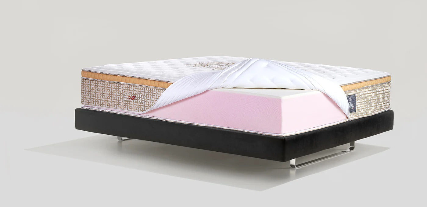 DRAGON MATTRESS ( MADE IN ITALY ) -KING 