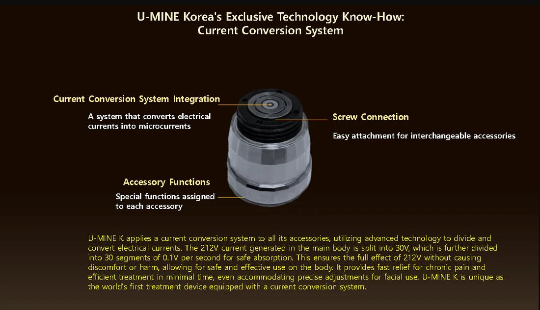U-Mine K Device Black Edition ( MADE IN KOREA) 