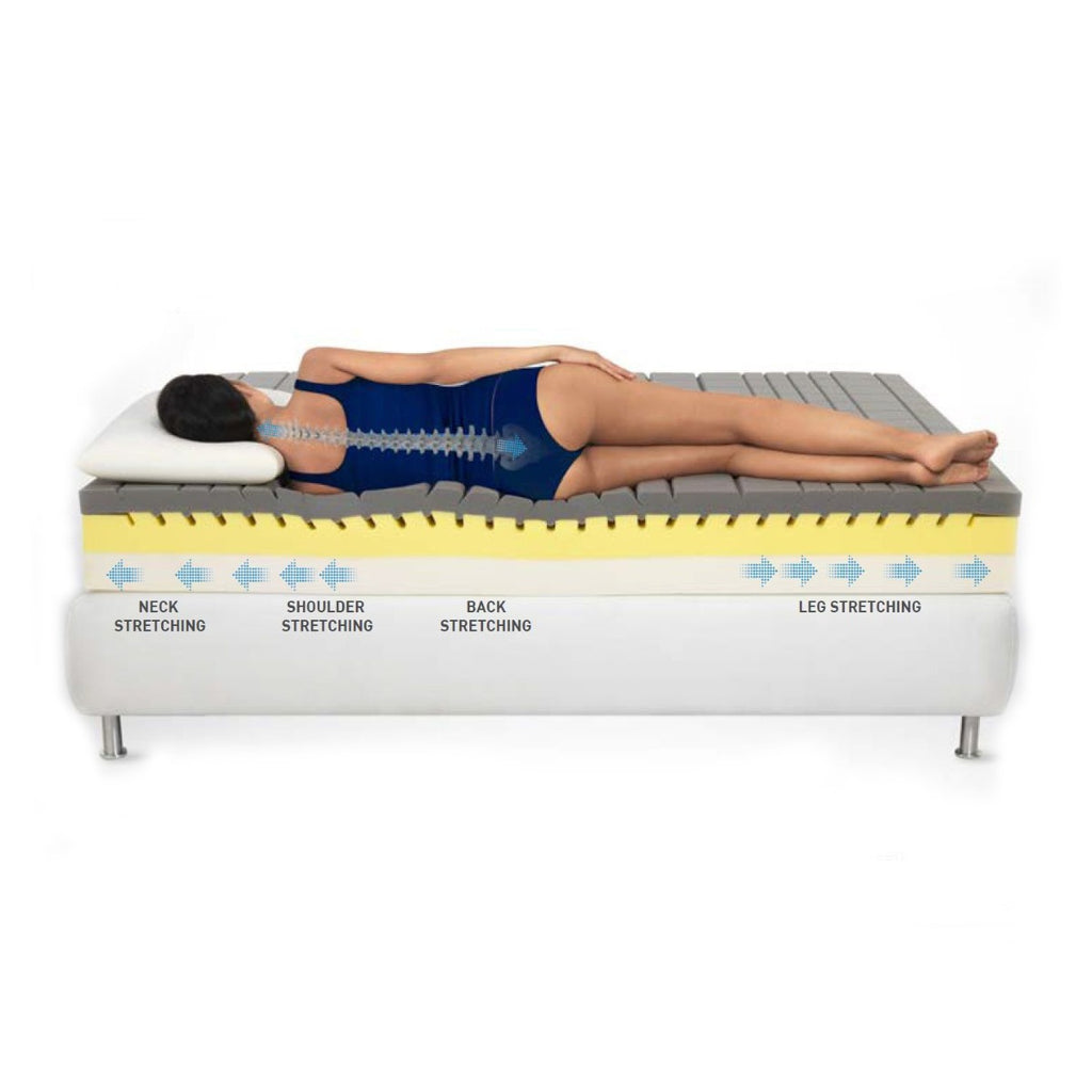 MAGNIFLEX MAGNISTRETCH12 TWIN