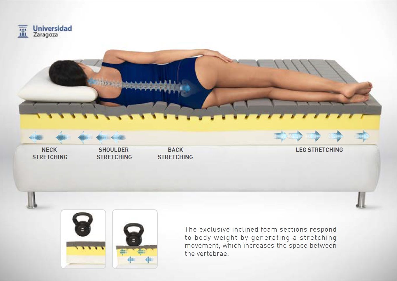 MAGNIFLEX MAGNISTRETCH12 TWIN