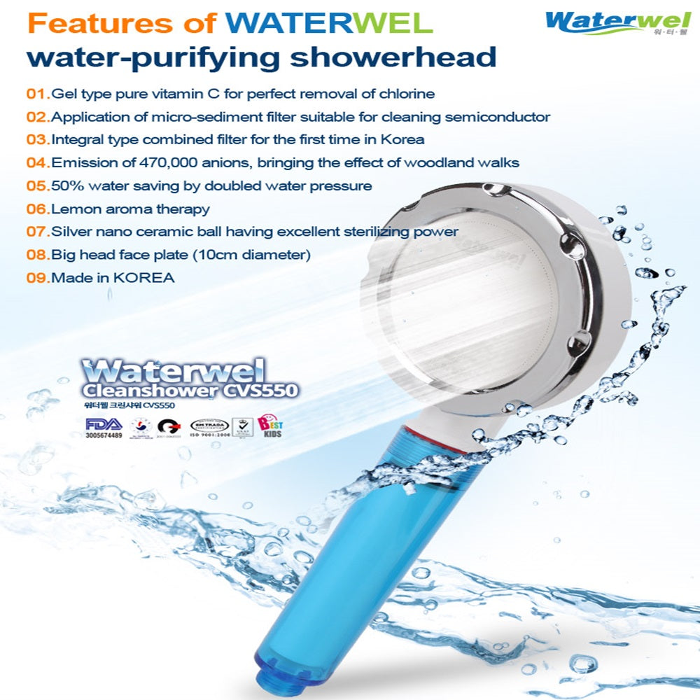 Waterwel Shower Head ( MADE IN KOREA)